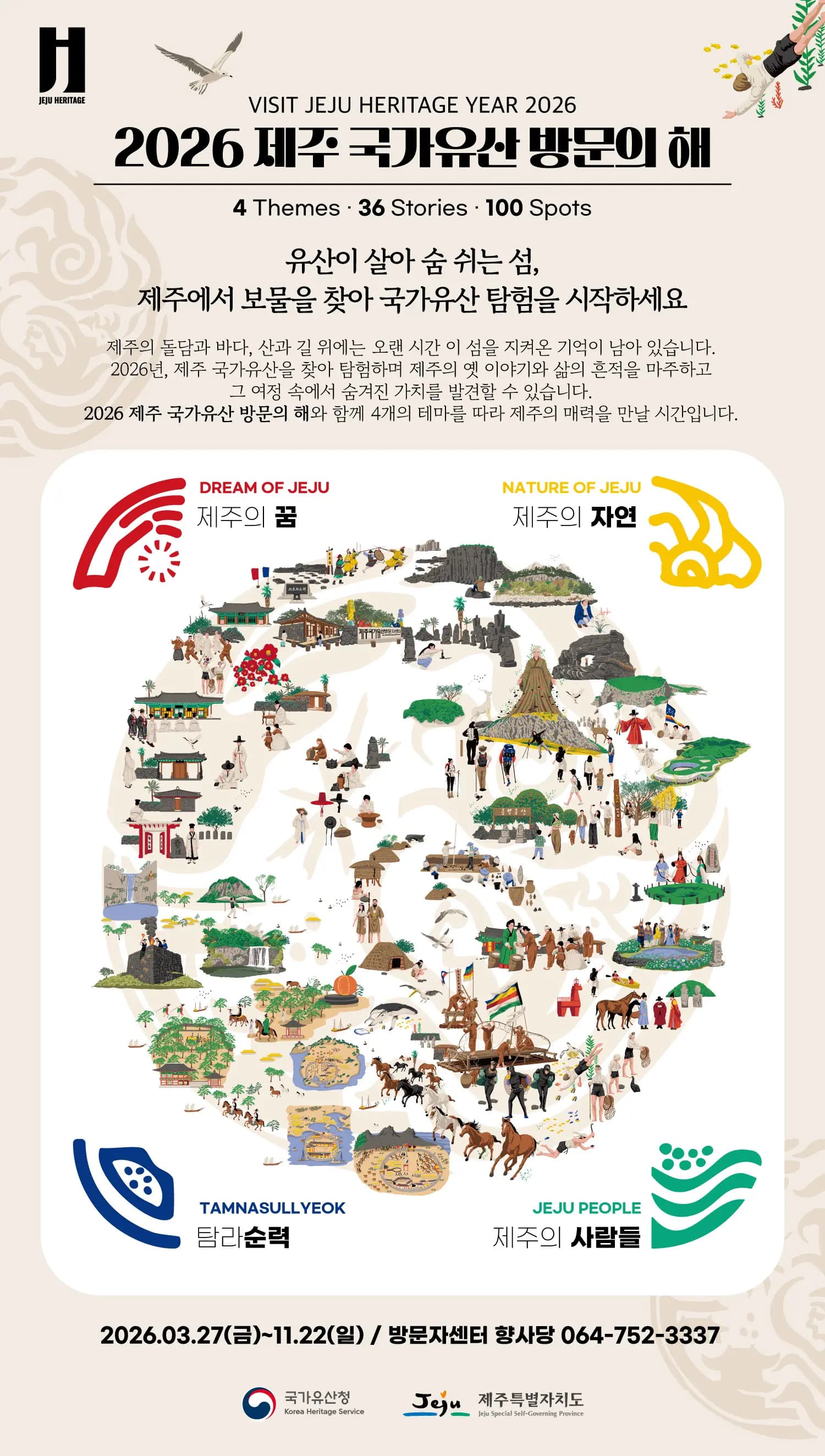 2026 제주 국가유산 방문의 해